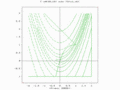 Two-population EA search (2)