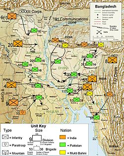 Bangladesh 1971 Liberation