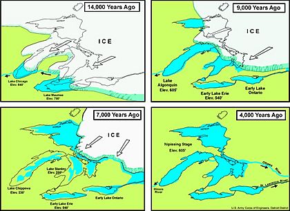 Glacial lakes