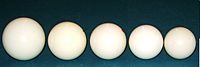 Billiard ball comparison