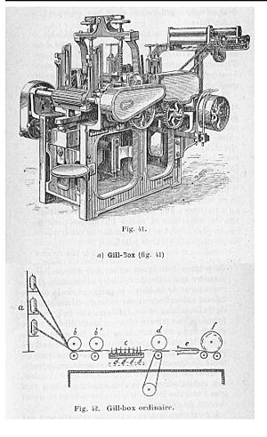 Gill-box