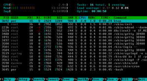 Htop