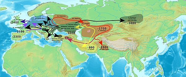 Indo-European migrations