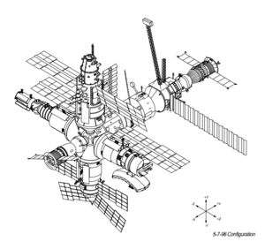 Mir 1996.05.07