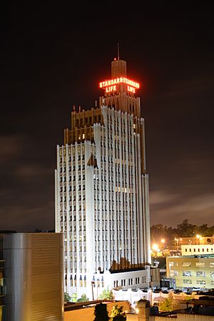 Standard Life Building Jackson MS