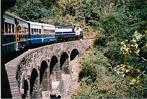 Train shimla