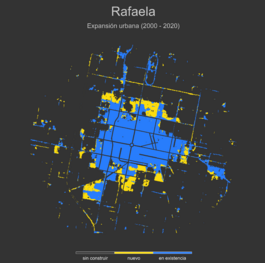 Expansión urbana Rafaela 2000-2020