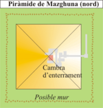 Piramide-mazghuna-nord.png