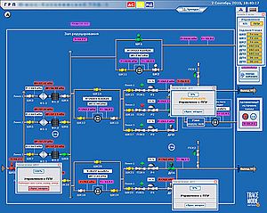 Scada400l