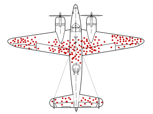 Survivorship-bias