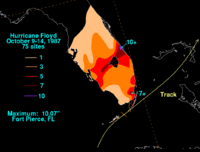 Floyd 1987 rainfall