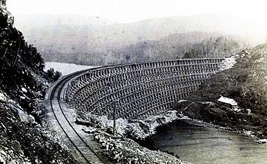 Out P192 - Red Sucker Trestle, Lake Superior on the Canadian Pacific Railway (cut)