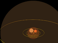 1e11m comparison R Doradus and Betelgeuse, and smaller - antialiased no transparency