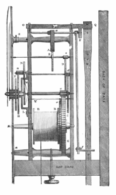 Longcase clock movement