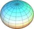 OblateSpheroid.PNG