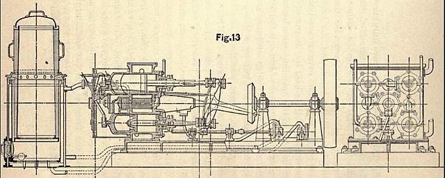 SiemensEngine1860