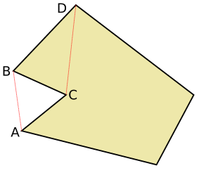 Polygon mouths and ears