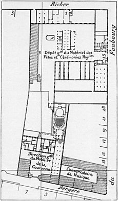 Site plan of the Menus-Plaisirs and the Conservatoire 1836 - Prod'homme 1929 p127