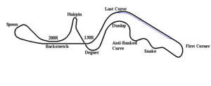 Suzuka 1962-1982