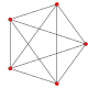 4-simplex t0.svg