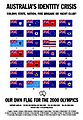 Ausflag identity