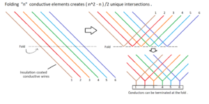 FoldedConductors5