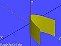 Quadric Parabolic Cylinder