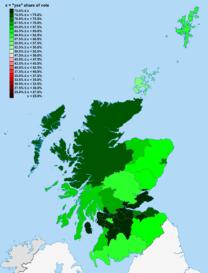 Scottish devolution referendum, 1997 Question 1 results