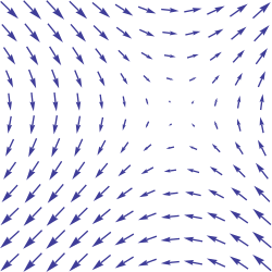 VectorField