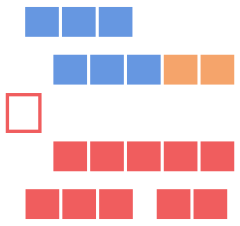 Yukon Legislature Layout 2016 Election.svg