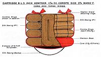 BL5inchHowitzerCartridge11oz7dramMkV.jpg