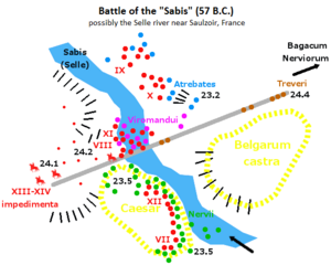 Battle of the Sabis (Selle)