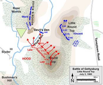 Little Round Top1