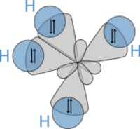 Ch4 hybridization