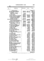 Financial Summary of Metropolitan Fair2