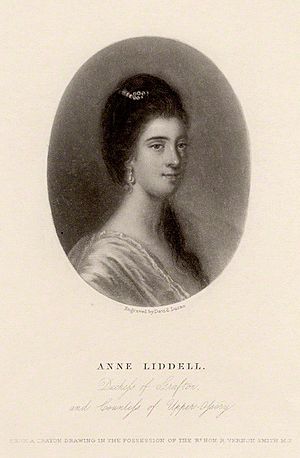 Lucas, David - Anne, Duchess of Grafton.jpg