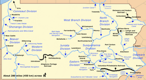 Pennsylvania canals