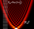 QHarmonicOscillator