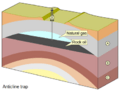 Anticlinal Oil trap