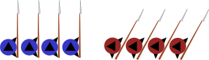 Bayonet drill (Culloden comparison)