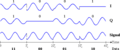 Pi-by-4-QPSK timing diagram