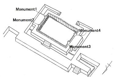 Teopantecuanitlan,the sunken patio