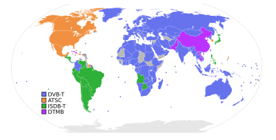 Digital broadcast standards