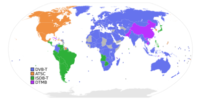 Digital broadcast standards