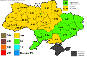 Tymoshenko 2014(PR)