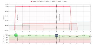 2.4 GHz spectrum example Screenshot