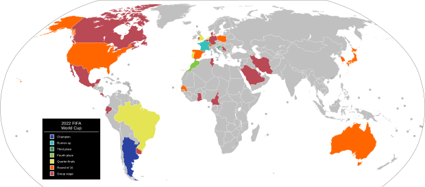 2022 world cup