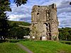 Remains of Crickhowell Castle