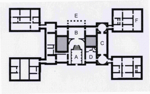 Kent Plan