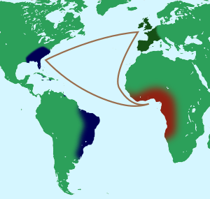 Triangular trade